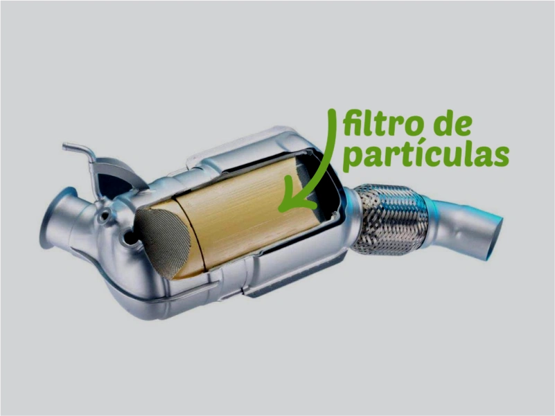 Filtro de partículas